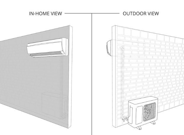 ductless ac indoor and outdoor unit